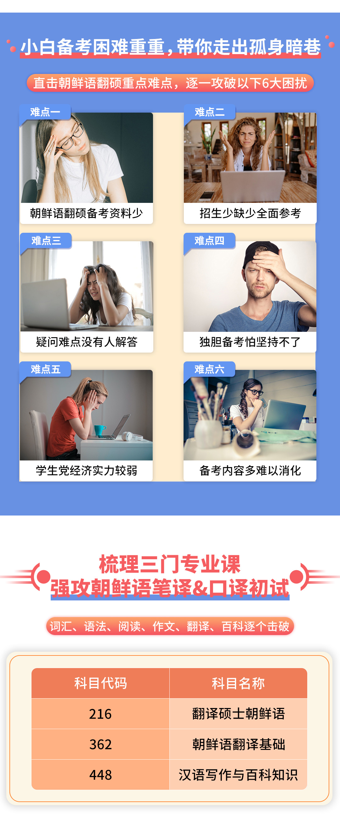 20230414朝鲜语翻译硕士系统班plus_02.jpg