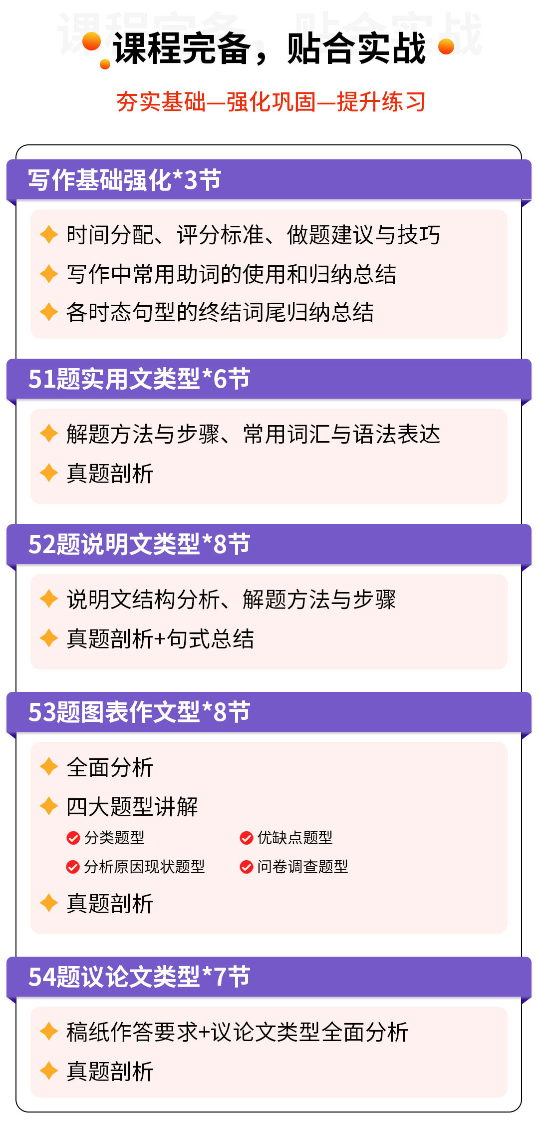 20230620韩语topik中高级写作强化班_04.jpg