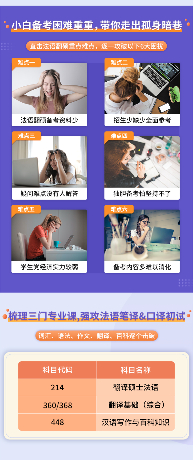 1766817635714076.png 2026法语考研详情(2).png