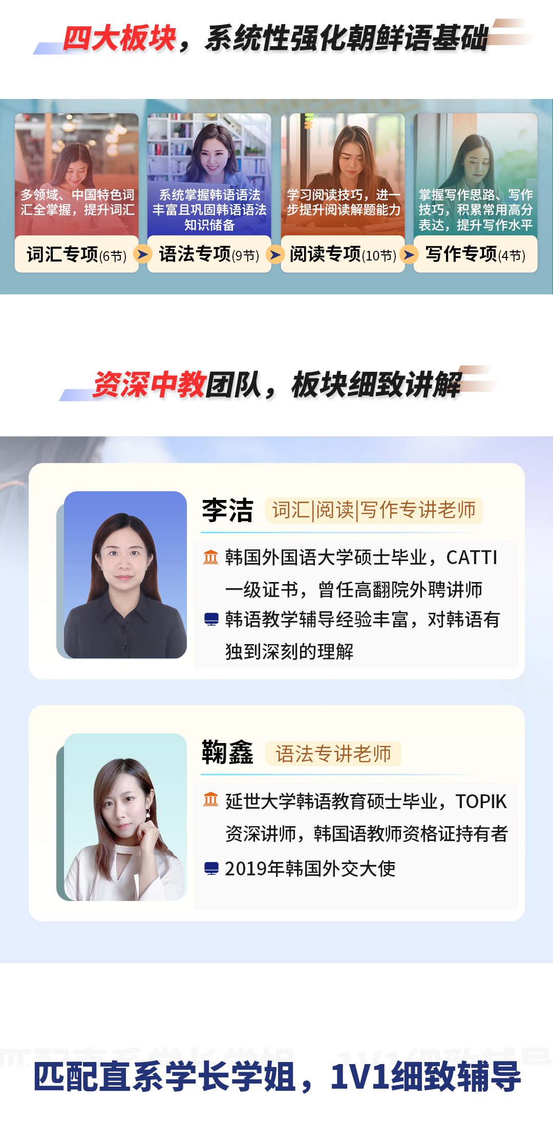 20240120朝鲜语学硕课程详情页_03.png