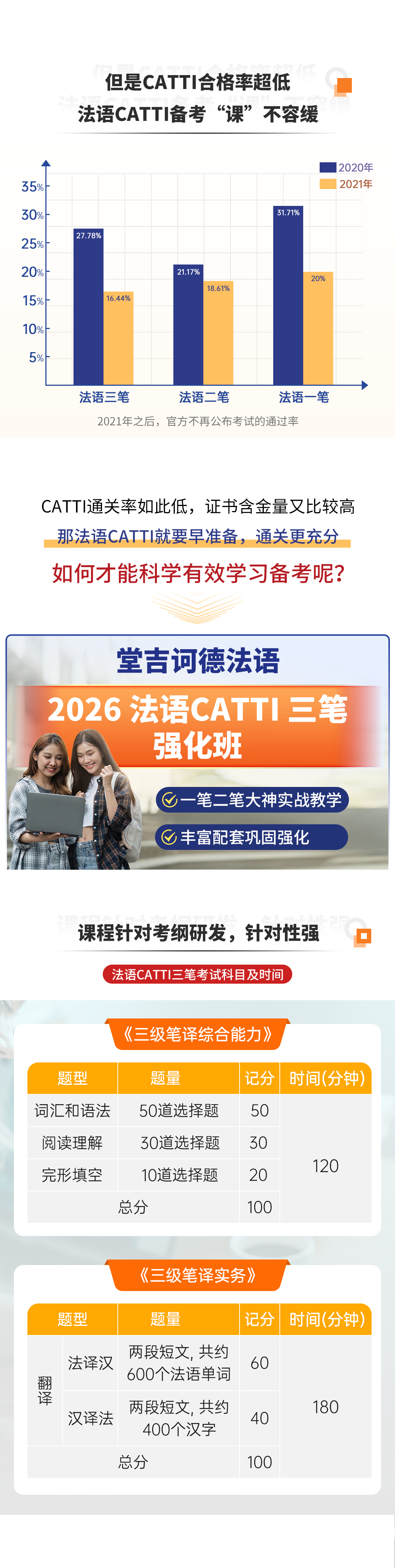 2026法语catti详情页2.png
