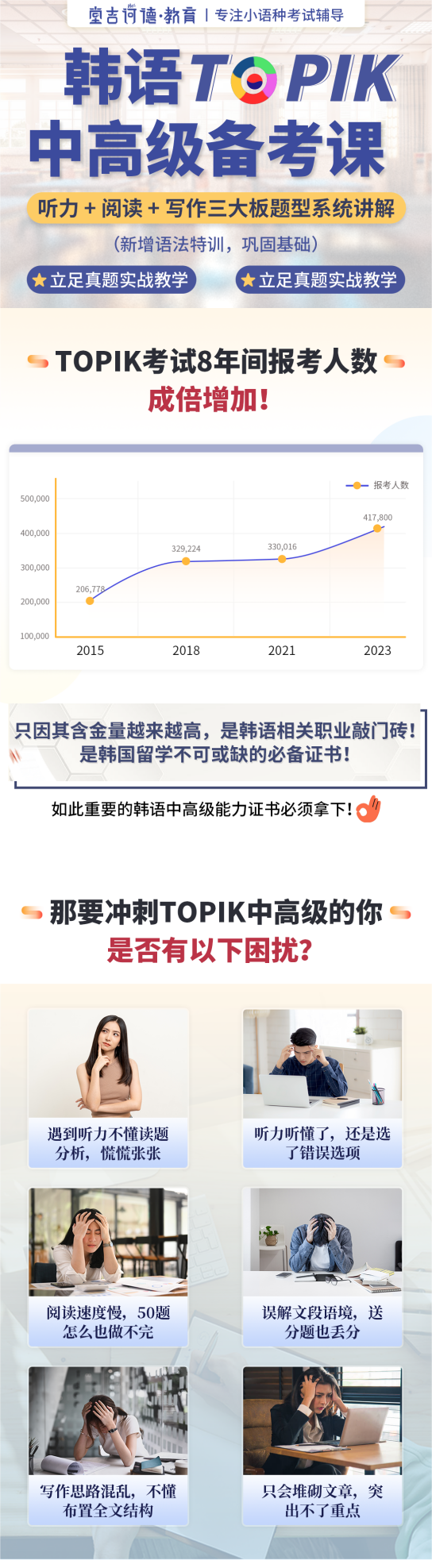 1762333228710902.png 韩语topik中高级备考详情页【无年份】(1).png