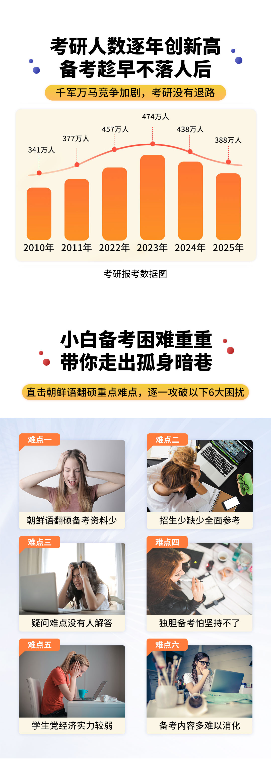 1763634036611572.jpg 2026朝鲜语翻译硕士系统班plus_02.jpg