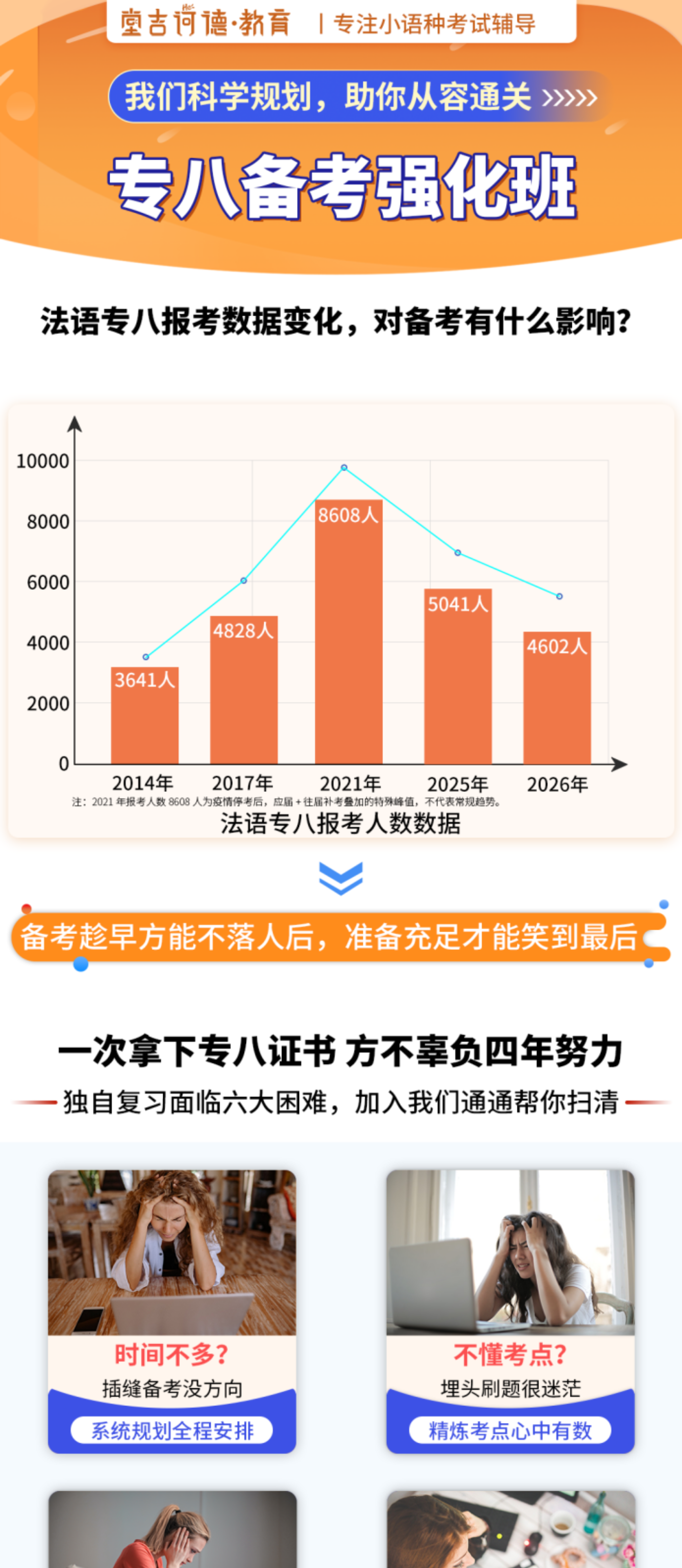 1782462527254555.png 打印页面1_2027法语专八强化班(1).png